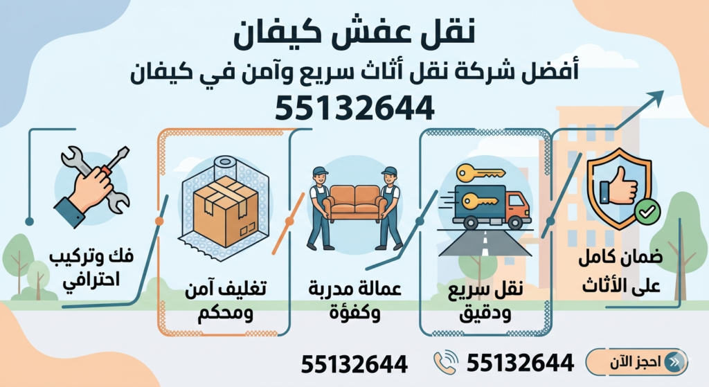 نقل عفش المنطقة العاشرة 55132644: كفاءة عالية وسرعة في التنفيذ لجميع ضواحيها