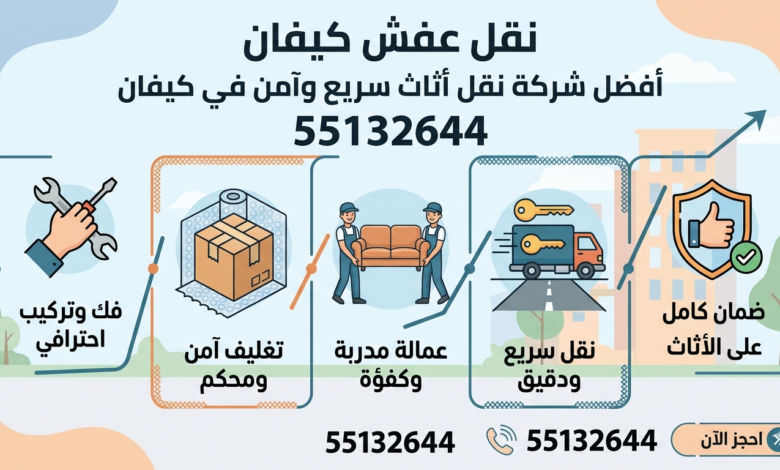 نقل عفش المنطقة العاشرة 55132644: كفاءة عالية وسرعة في التنفيذ لجميع ضواحيها