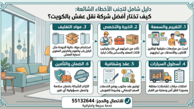 شركة نقل عفش الكويت