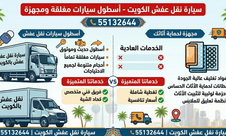 دليل الكفاءة والسرعة: أفضل شركة نقل عفش العاصمة 55132644| الخدمة الأسرع لجميع المناطق