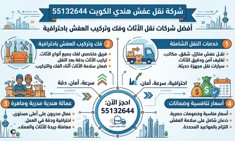 شركة نقل عفش هندي الكويت 55132644– أفضل شركات نقل الأثاث وفك وتركيب العفش باحترافية